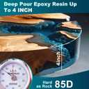 LET'S RESIN EPOXY RESIN Deep Pour Epoxy Resin, 51OZ 2-4 inch Clear Epoxy Resin Kit,Bubble Free Low Odor 2:1 Low Viscosity Casting for River Table,Wood,Flower Preservation, Art Crafts