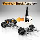 MILLISEC Front Air Strut Shock Absorber Compatible with 2009-2019 Audi A6 A7 A8 S6 S7 S8 RS6 and Bentley Mulsanne Car Air Suspensions OEM Replaces# 4H0616039AK, 4H0616039AB