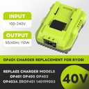 Amityke Rapid Charging OP401 Replacement for Ryobi 40V Battery Charger Compatible with Ryobi 40V Lithium Battery OP4040 OP4050 OP4050A OP40601 OP4026 OP4015 OP4030