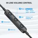 USB C Wired Earbuds for Pixel 10 9 XL, USBC Headphones Noise Isolating with Mic Stereo Magnetic Type-C Earphone for iPhone 17 Pro Max Air 16 15 Plus iPad A16 Galaxy S25 Ultra S24 S23 Fe A35 Flip 7 6