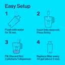 Brita Small 6 Cup Denali Water Filter Pitcher with 1 Brita Standard Filter, Made Without BPA, Bright White