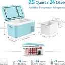 Megiu 12 Volt Car Refrigerator Dual Zone 25 Quart Portable Freezer 12V Fridge Compressor Cooler 12V/24V DC 110～240 Volt AC for Truck Van RV SUV and Home Use -18℃~+15℃ (Glass Door)