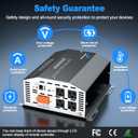 1500W Pure Sine Wave Inverter 12V DC to 110V/120V AC Converter, 3000W Peak, LCD Remote Control, 4 AC Outlets, USB & Type-C for RV, Truck, Camping, Off-Grid Solar, Emergency Power