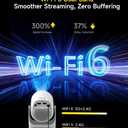 Electric FocusProjector with WiFi 6 and Bluetooth 5.0, Mini Portable Native 720P with 4K Support, Smart Proyector Built in Apps, Auto Vertical Keystone, Home Movie Projectors for Outdoor