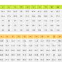 Style Arc Sewing Pattern - Keely Knit Top (Sizes 18-30)