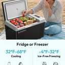 EUHOMY 19QT 12 Volt Refrigerator, -4℉~68℉ Electric Cooler for Car