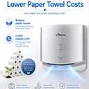 Compact Commercial Hand Dryer 110-130V 1300W for Bathroom, Silver