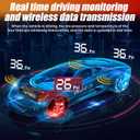 Solar RV TPMS Tire Pressure Monitoring System 4 External Sensors + Solar & USB Dual Power, 0-9.9BAR/0-144 PSI, Color LCD Monitor, 6 Alram Modes, Real-Time TP for RV/Trailer/Truck