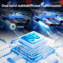 2026 Upgraded Wireless HDMI Transmitter and Receiver 328FT/100M, 4k Decode 1080P Output, Plug & Play Portable 2.4g/5g, Wireless Hdmi Extender Kit to Monitor from Laptop/PC/Projector/TV Box