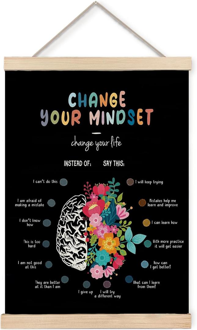 Foritho Floral Brain Mental Health Poster Wall Art Framed, Change Your Mindset and Life Canvas Prints Wall Decor for Therapy School Counselor Psychologist Calming Office, 12x16 Inch