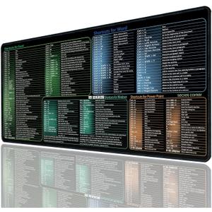 secret corner excel&Word&Windows&powerpoint Cheat Sheet Mousepad,ExtraLarge Office Desk Accessories Desk mat,Office Keyboard Shortcuts Mouse pad, Non.Slip for Computer Gaming Mouse pad -35.4"x15.7"