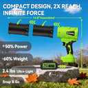 Leaf Blower Cordless with Battery and Charger, Cordless Leaf Blower with 2-Pack 20V Batteries, Variable Speed, Extended Nozzle; Handheld Blower for Lawn Care, Car, Patio, Dust
