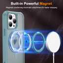 for iPhone 15 Pro Max Case 6.7 Inches 360Rotatable Magnetic Ring Invisible Stand,[Compatible with Mag-Safe] Military Shockproof Frosted Translucent Case,Cyan