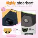Geronmine Teen Girls Period Panties For Heavy Flow High Absorbency First Period Starter Underwear Menstrual Leakproof Briefs, XXL