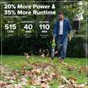Greenworks 24V Electric Leaf Blower, 515 CFM, 5.0 Ah Battery and Charger