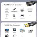 AINOPE USB Extension Cable, USB Extender, USB 3.0 Extension Cable, Male to Female Cord High Data Transfer Compatible with USBKeyboard, Flash Drive, Hard Drive, Printer, 24.6FT, Black