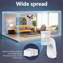 Hohean 3 Pack Wall Fragrance Plug in Compatible with Bath and Body Works WallFlower Refills, ETL Certified, Rotatable, Precise Scent Adjustable Fragrance Control Diffuser Plug for Home, Office (White)