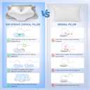 Cervical Pillow for Neck Pain Relief,Contour Memory Foam Pillow with Breathable and Cooling Pillowcase, Neck Support Pillow for Side, Back and Stomach Sleeper