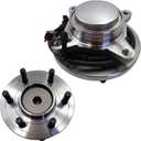 515176 Front Wheel Bearing Hub Assembly for Ford F-150 2018-2020, Ford Expedition 2018-2020, Lincoln Navigator 2018-2020 RWD 2WD (2PCS)