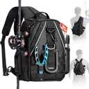 Piscifun Fishing Backpack with Rod Holder, Lightweight Sling Bag Storge Gear and Equipment