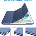 JETech Case for iPad (9.7-Inch, 2018/2017 Model, 6th/5th Generation), Smart Cover Auto Wake/Sleep (Deep Navy)