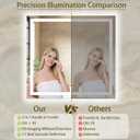 36"x36" LED Bathroom Mirror with Lights, Anti-Fog, Backlit+Frontlit
