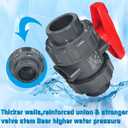 PVC Union Ball Valve, 1" Inch (DN25) True Union Full Flow Ball Valve with ASTM EPDM O-ring, Slip Socket, Full Port for Water System