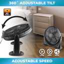 EZ-CHILL 20" High Velocity Floor Fan with 180 Degree Adjustable Tilt, 3 Speed, Ideal for Home, Bedroom, & Office, 01302