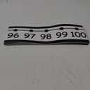 29 PCS Number Line for Classroom Wall Number Line Bulletin Board Border Set -20 to 120 Numbers Lines Classroom Wall Decor Black White Math Poster for Bulletin Board Math Teaching Supplies