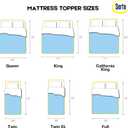 Serta ThermaGel Cooling, Pressure-Relieving Memory Foam Mattress Topper, 3 Inch, Queen,Blue