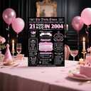 3 x Funny 21st Birthday Card for Girls, Pink Happy Birthday Decorations for Her, 21 Year Old Birthday Party Gifts for Daughter Niece, Best Twenty-One Birthday Card for Granddaughter