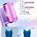 Sundu Travel Steamer for Clothes,Portable Handheld Garment Steamer,100ml Water Tank,15s Fast Heat-up,Ironing Gloves,25 Min Powerful Continuous Steam,1200W&4 Modes Steam Iron for Travel,Home(Violet)