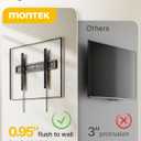 monTEK Ultra Slim Fixed TV Wall Mount Bracket for 43x95" Flat & Curved TVs, Super Low Profile 0.95" from Wall, Holds 150 lbs, Supports VESA 800x400, Size: 43–95" Fixed