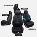 Silverado Seat Covers 2007-2026 Full Set, Truck Interior Sets Custom Fit for Chevy Chevrolet Silverado GMC Sierra 1500/2500/3500HD Crew/Double/Extended Cab with Lumbar Support, Black Blue