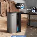 Ubbo Dehumidifiers for Home,