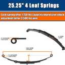 RV MURTS 2pcs 4 Leaf Trailer Spring Kit, 3500lb Single Axle Tandem Suspension, 1750lb Capacity Double Eyes Leaf Springs, U-Bolt, Hanger and Shackle Kit for Cargo, Boat Trailer Parts Replacement.