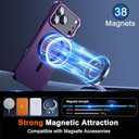 Magnetic for iPhone 17 Pro Case with Privacy Screen Protector & Full Camera Cover Compatible with MagSafe Shockproof Slim Clear Back Phone Case for iPhone 17 Pro Glossy Cover,Black
