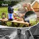 Misting Fans for Outside, Portable Mister Fan with 30000mAh Battery & Remote, 2L Tank & 4 Speeds Mist Modes, Extreme Heat Relief for Camping Patio Garden Backyard Tailgate Parties