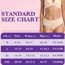 Incontinence Underwear for Women Washable Absorbent Leak Proof Postpartum Cotton Panties for Bladder Leakage 2.0 oz 3 Pack (1 Black-2 Beige, 2XL) (XXL)