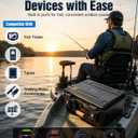 Smart Battery Box - Compatible with Group 24 Batteries
Multiple Power Ports for Trolling Motor, Boat, RV, Camping (Battery Not Included)