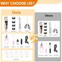 Dog Clippers for Grooming, Low Noise, Electric Quiet, Adjustable Clipper Comb for Dog Grooming Kit, cat Supplies Pet Hair Clippers Grooming kit for Dogs at Home