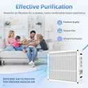 20x25x6 Air Filter Replacement For AprilAire SpaceGard 201,2200,2250,2Pack | MERV 13 Furnace Filter HVAC AC Actual Size 19.75"x 24.25"x 6.00" Easy Installation