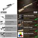 Building Blocks Gun Model Toys for Adults, 1388 Pcs 1:1 M24 Building Set Guns Model Toys for Adults Boys Teens Age 12+, Collectible Building Blocks Gift for Military Enthusiasts