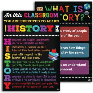 Jinniee Personalized History Posters Classroom Poster 11''x17'' Quotes Motivation Historical Posters for Classroom Decoration Teacher gift Teacher Professor Social Studies Room (SET 2 RETRO POSTERS)