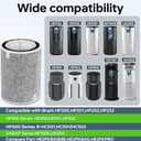 HP200 HP201 HP202 Replacement Filter Compatible with Shark HP200 Series, HP202 HP201 HP232 HP302, UA205 and HC502 Air Filter Replacement, Compare Part HE2FKBAS, HE2FKBASMB
