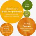 PetLab Co. Probiotics for Dogs, Support Gut Health, Occasional Diarrhea, Digestive Health & Seasonal Allergies - Pork Flavor - 30 Soft Chews - Packaging May Vary (Value 2-Pack)