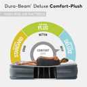 Intex 64417ED 22in Queen Dura-Beam Comfort Plush High-Rise Inflatable Air Mattress with Built in Pump for Travel and Camping, 600lb Weight Capacity