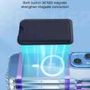 for iPhone 13 Case with Card Holder, Compatible with MagSafe Clear Case Magnetic Wallet, Anti-Yellowing & MIL-Grade Protective, Includes Detachable Blue Leather Wallet Holds 3 Cards