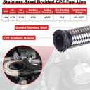 Adjustable Fuel Pressure Regulator Kit 3-70PSI With 6AN Return and 6AN feed Port with AN6-6AN Fuel Line Hoses Connectors (black)