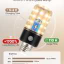 HYPERBLAZE Battery Operated Light Bulbs for Lamps, Wide Bright & 3 Colors & Dimmable Rechargeable Light Bulbs with Remote for Sconces, USB+ E26 Lamp Socket Charging for Non-Hardwired Fixture